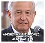 Andrés Manuel López…………. Aprobación