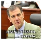 Lorenzo Córdova…………….. Consulta 