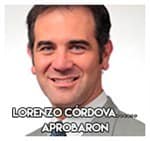 Lorenzo Córdova…………………….. Aprobaron