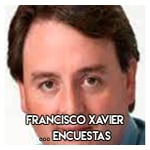 Francisco Xavier Berganza………….. Encuestas