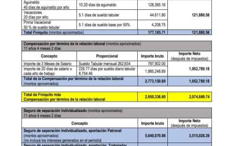 Reportan liquidación en INE; reviran que son ilegales