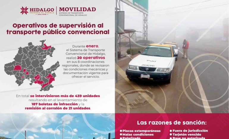 Durante enero, realizó Semot operativos sorpresa al transporte público