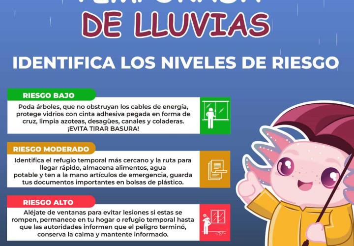 CEAA informa a la población sobre las medidas a tomar con las lluvias de los siguientes días